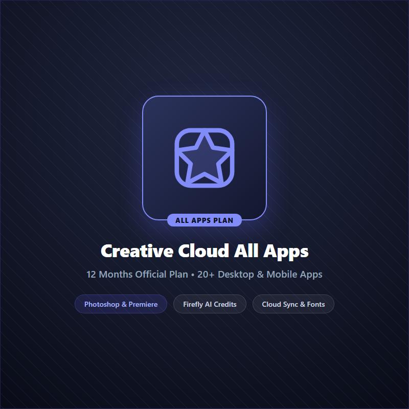 Adobe Creative Cloud All Apps – 12 Months Official Plan